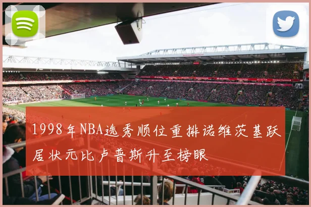 1998年NBA选秀顺位重排诺维茨基跃居状元比卢普斯升至榜眼
